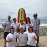 Lucky Sevan Surf Camps